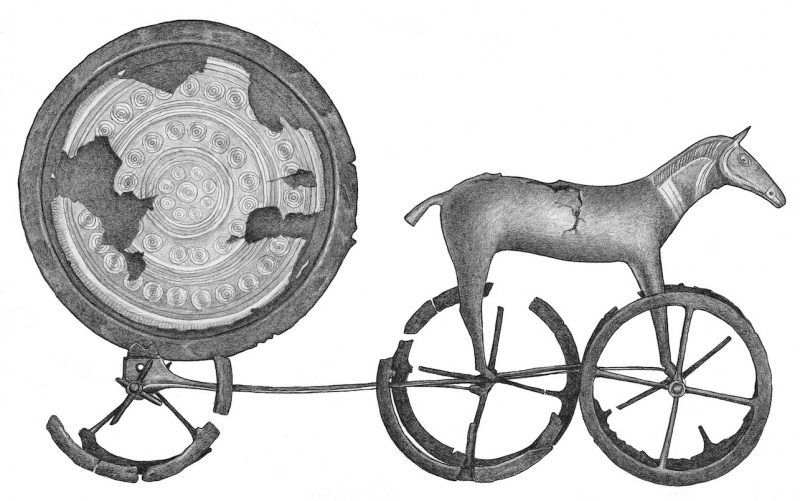 Fil:Solvognen fra Trundholm.jpg